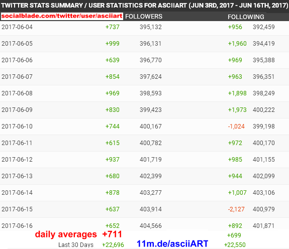 socialblade.png
